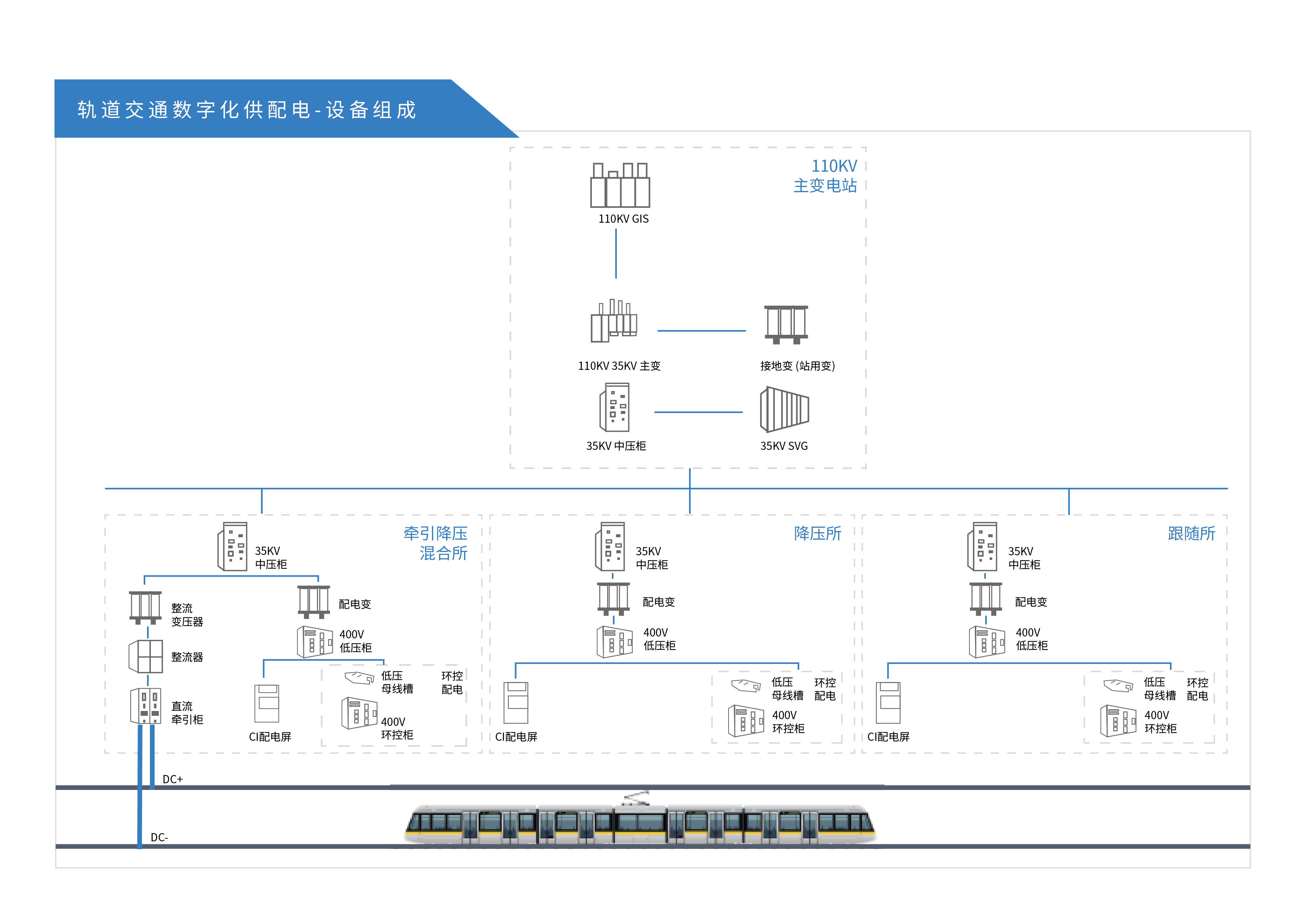 轨道交通行业.jpg